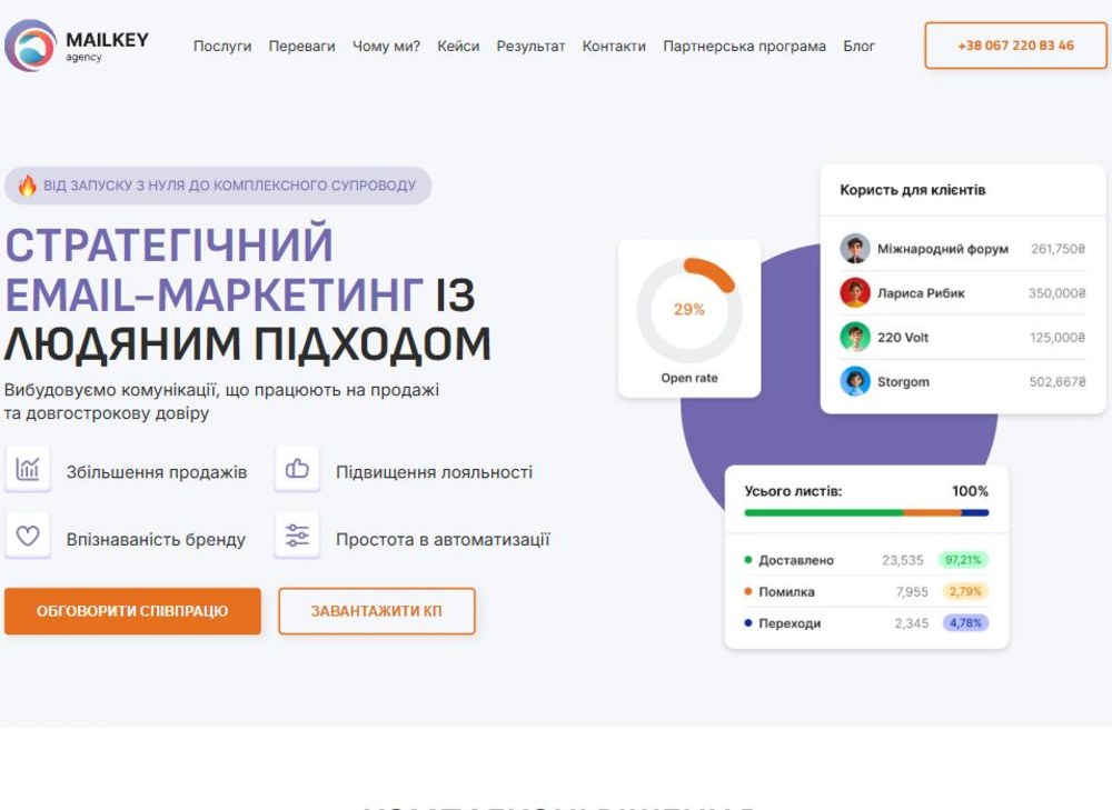 Головна сторінка сайту mailkey.com.ua